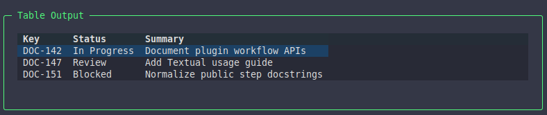 Example of table output rendered inside a workflow step